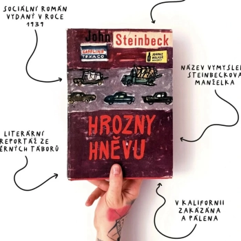 Načteno John Steinbeck: Hrozny hněvu