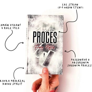 Načteno: Franz Kafka Proces