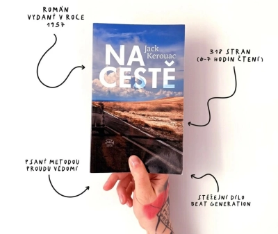 Náhled události: Načteno Jack Kerouac: Na cestě